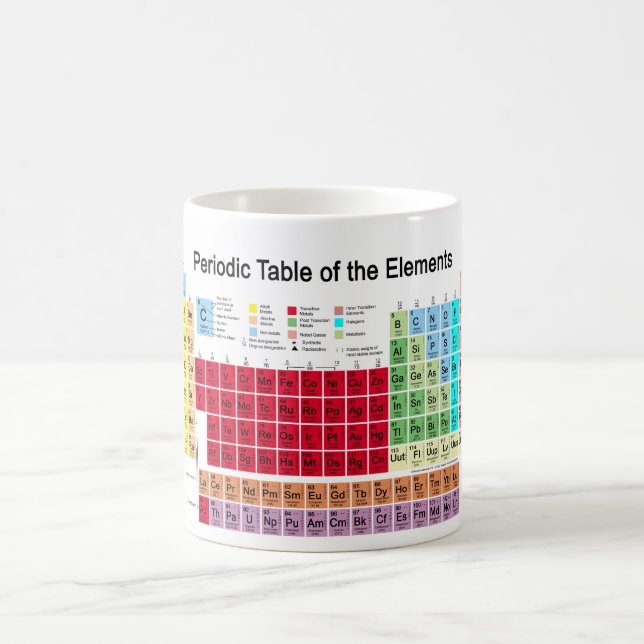 Periodic Table of the Elements Coffee Mug (Center)