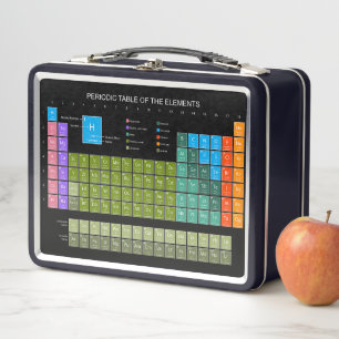 Periodic Table Of The Elements engl. language Metal Lunch Box