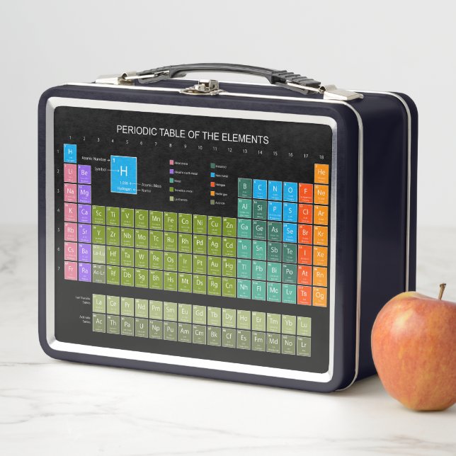 Periodic Table Of The Elements engl. language Metal Lunch Box (In Situ)