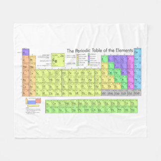 Periodic Table of the Elements Fleece Blanket