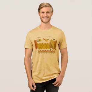 Periodic Table Of The Elements Honeycomb With Bees Tri-Blend Shirt