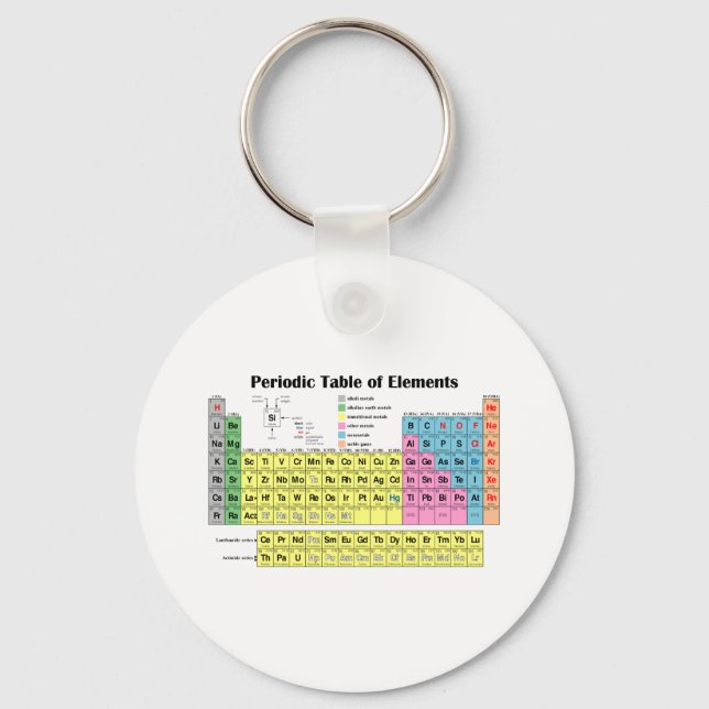 Periodic Table of the Elements Key Ring (Front)