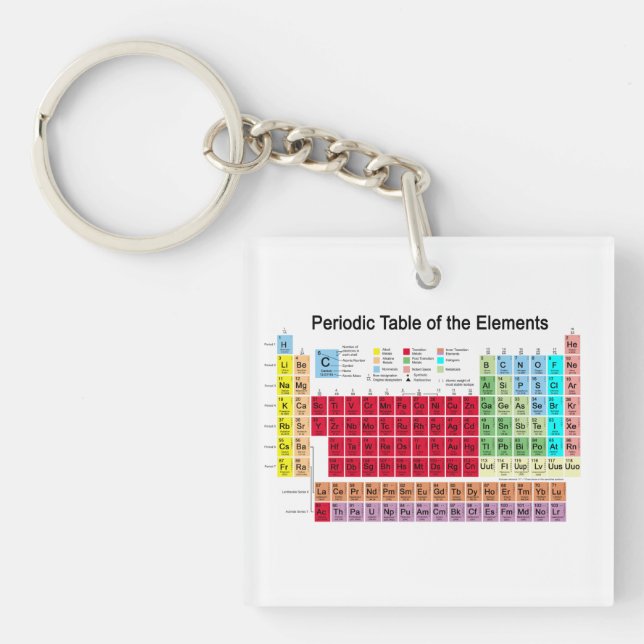Periodic Table of the Elements Key Ring (Front)