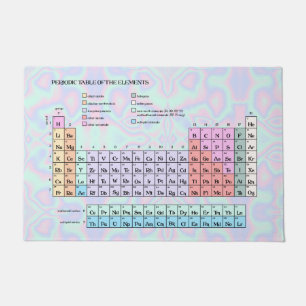 Periodic table of the elements, pastel iridescent doormat