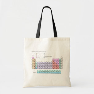 Periodic table of the elements, pastel tote bag