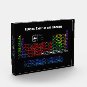 Periodic Table of the Elements Photo Block