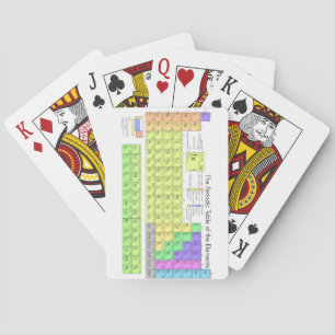 Periodic Table of the Elements Playing Cards