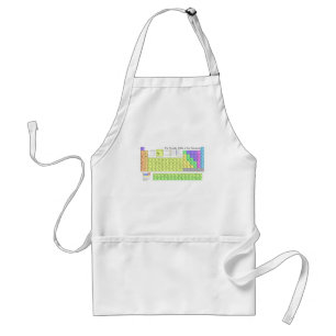 Periodic Table of the Elements Standard Apron