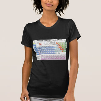 Periodic Table of the Elements T-Shirt