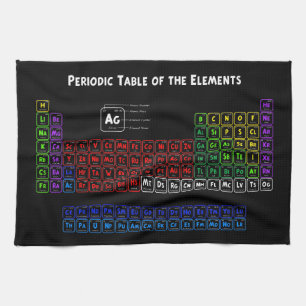Periodic Table of the Elements Tea Towel