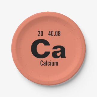 Periodic Table of the Elements Template Paper Plate