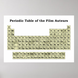 Periodic Table of the Film Auteurs Poster