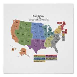 Periodic Table of the United States of America -  Poster