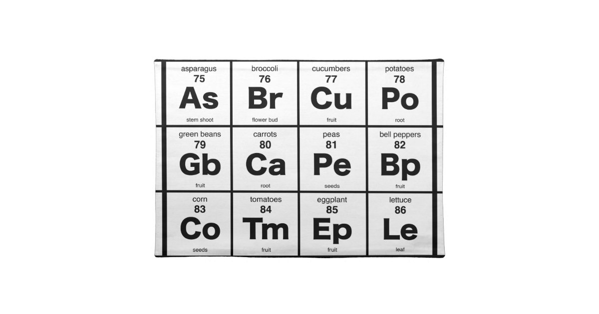Periodic Table of Vegetables Placemat | Zazzle