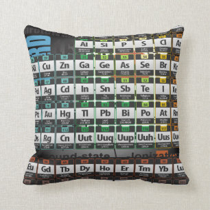 Periodic Table Pillow