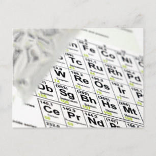 Periodic table. postcard
