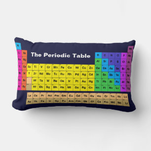 Periodic Table Review Lumbar Cushion
