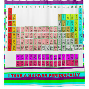 Periodic table shower shower curtain
