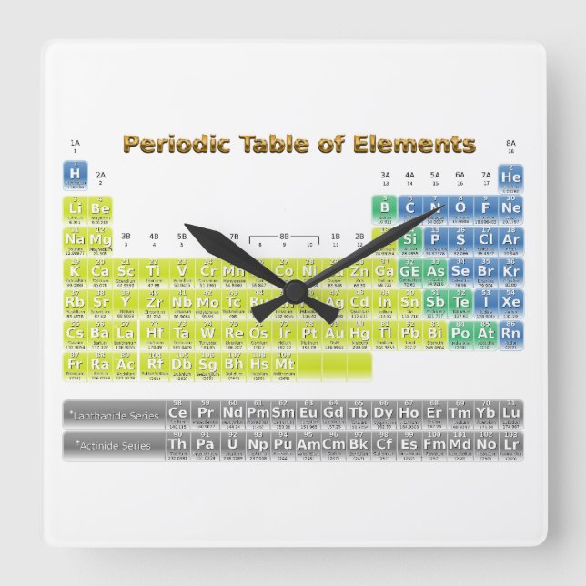 Periodic Table Square Wall Clock (Front)