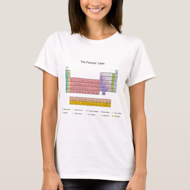 Periodic Table T-Shirt (Front)