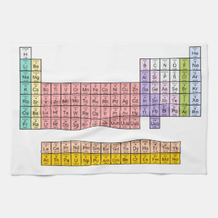 Periodic Table Tea Towel