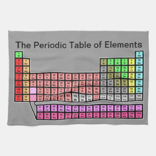 Periodic Table Tea Towel