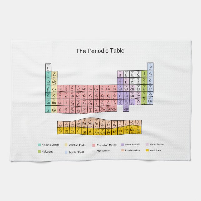 Periodic Table Tea Towel (Horizontal)