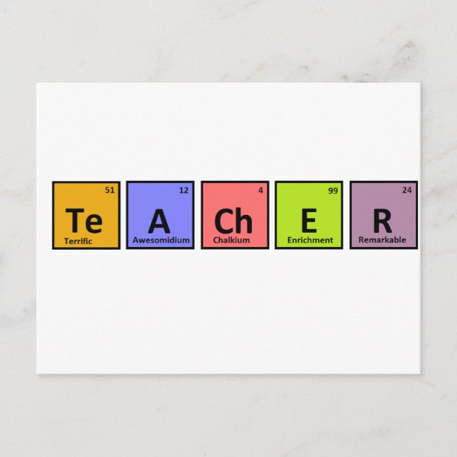 Periodic Table Teacher Appreciation Postcard (Front)