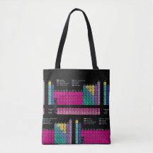 Periodic Table Tote Bag
