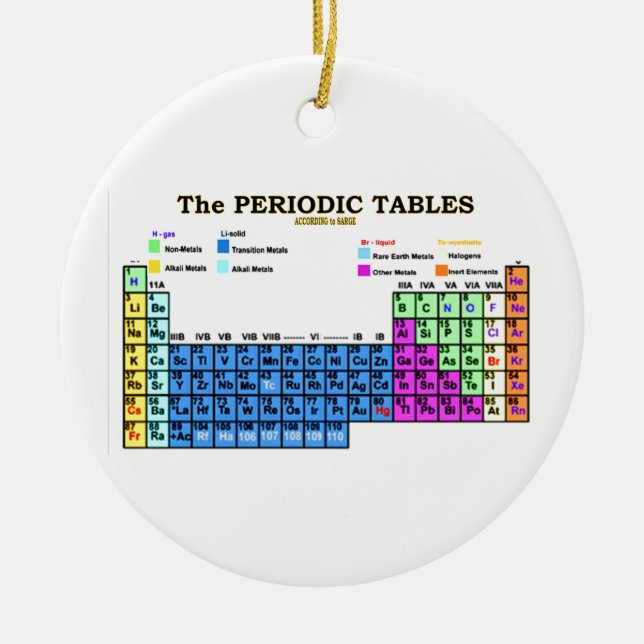 PERIODIC TABLES CERAMIC ORNAMENT (Front)