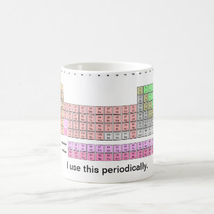 Periodically Coffee Mug