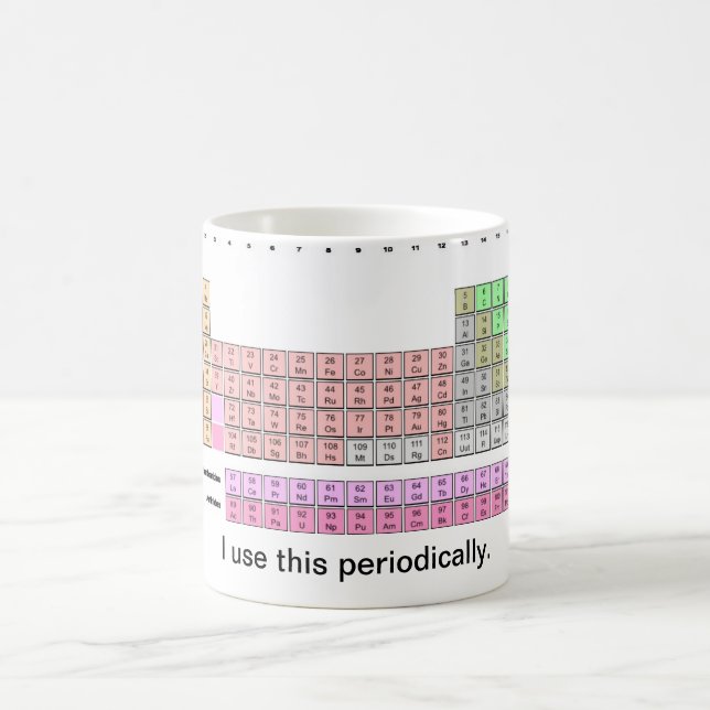 Periodically Coffee Mug (Center)