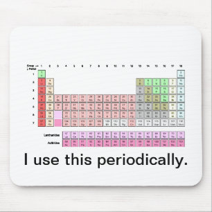 Periodically Mouse Pad
