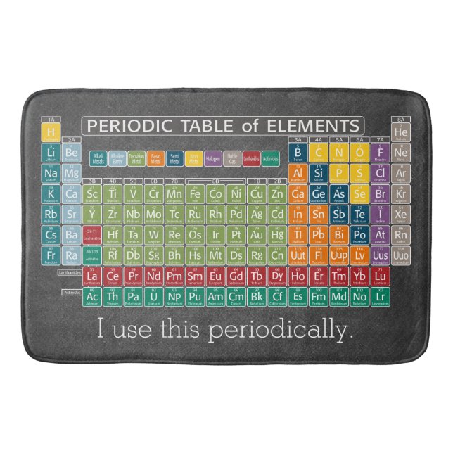 Periodically Periodic Table of Elements Chalkboard Bath Mat (Front)