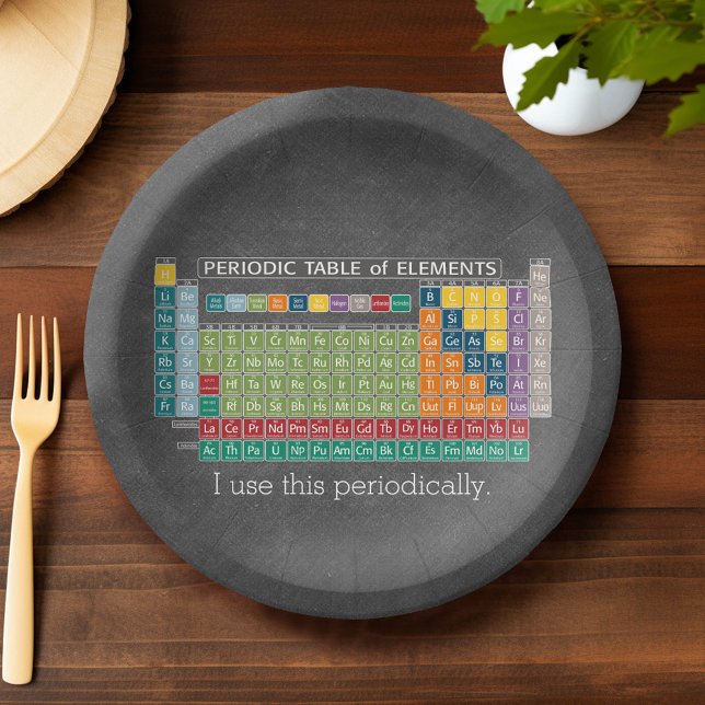 Periodically Periodic Table of Elements Chalkboard Paper Plate (Custom Paper Plate)