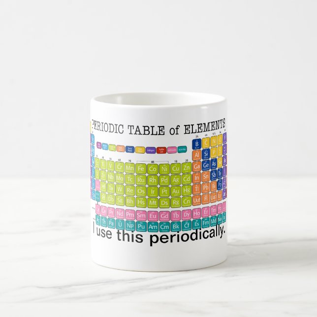 Periodically Periodic Table of Elements Coffee Mug (Center)