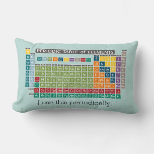 Periodically Periodic Table of Elements Lumbar Cushion
