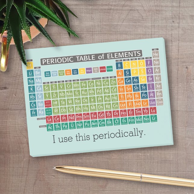 Periodically Periodic Table of Elements Post-it Notes (Creator Uploaded)