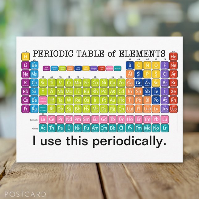 Periodically Periodic Table of Elements Postcard (Custom Periodic Table of Elements Postcard)