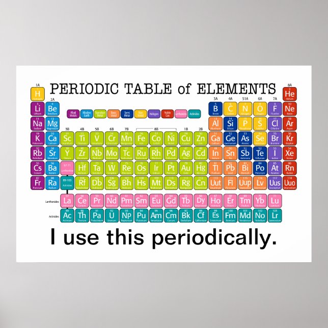 Periodically Periodic Table of Elements Poster (Front)