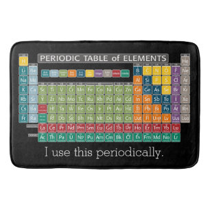 Periodically Periodic Table of Elements - Students Bath Mat
