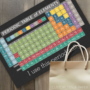 Periodically Periodic Table of Elements - Students Tissue Paper