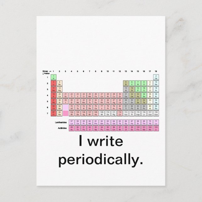 Periodically Postcard (Front)