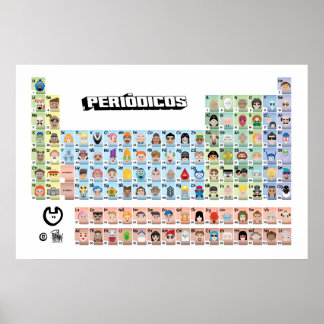 PERIÓDICOS Emoji -  Tabela Periódica Completa Poster