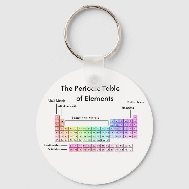PeriodicTable, The Periodic Table , of Elements Key Ring (Front)