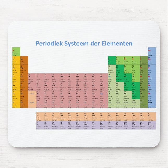 Periodiek Systeem der Elementen Mouse Pad (Front)