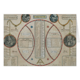 Perpetual Republican Calendar, June 1801