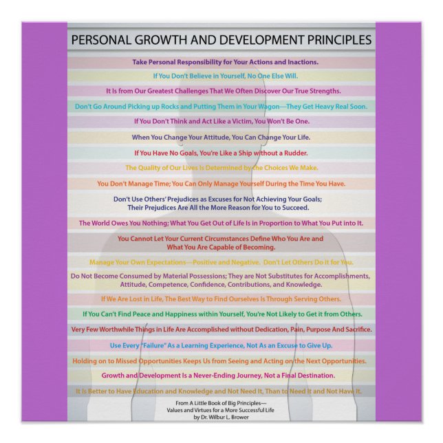 Personal Growth and Development Principles Poster (Front)
