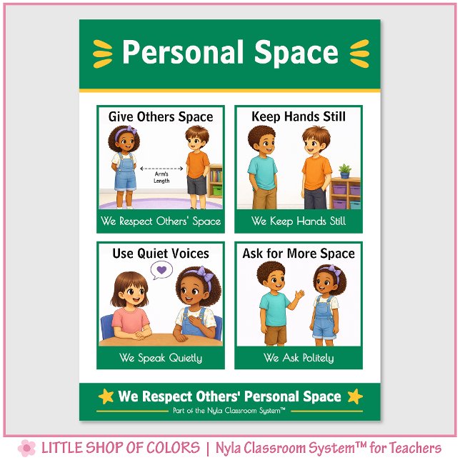 Personal Space Classroom Anchor Chart (Creator Uploaded)