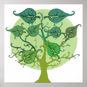 Personalise Family tree Poster